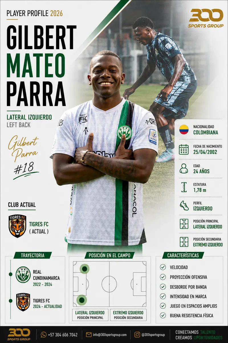 Mateo Gilbert Parra